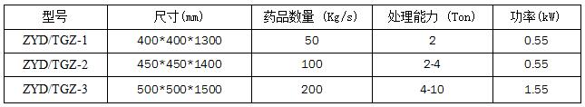 變壓器油脫色再生罐